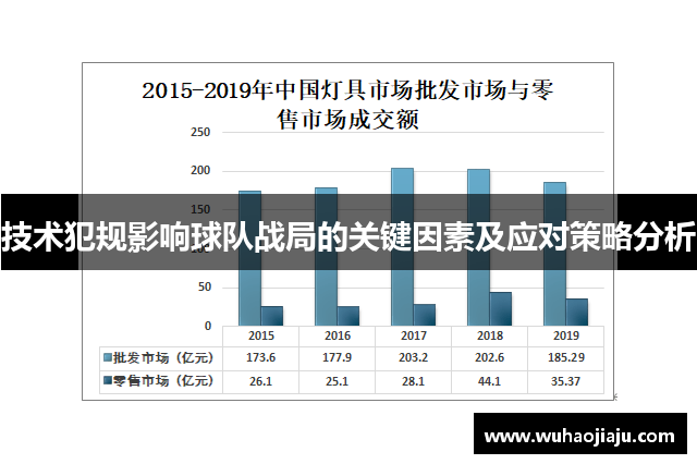 技术犯规影响球队战局的关键因素及应对策略分析
