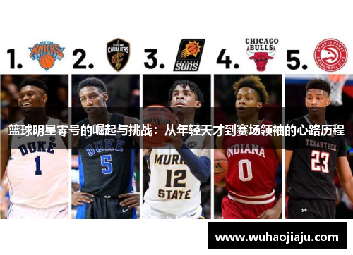 篮球明星零号的崛起与挑战：从年轻天才到赛场领袖的心路历程